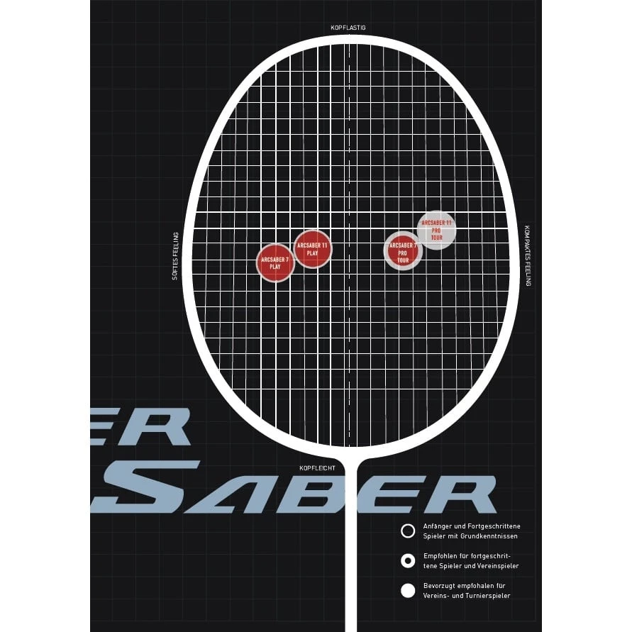 Yonex Badmintonschläger ARC Saber 7 Tour (ausgewogen, Mittel) Grau/gelb- Besaitet - – Bild 4