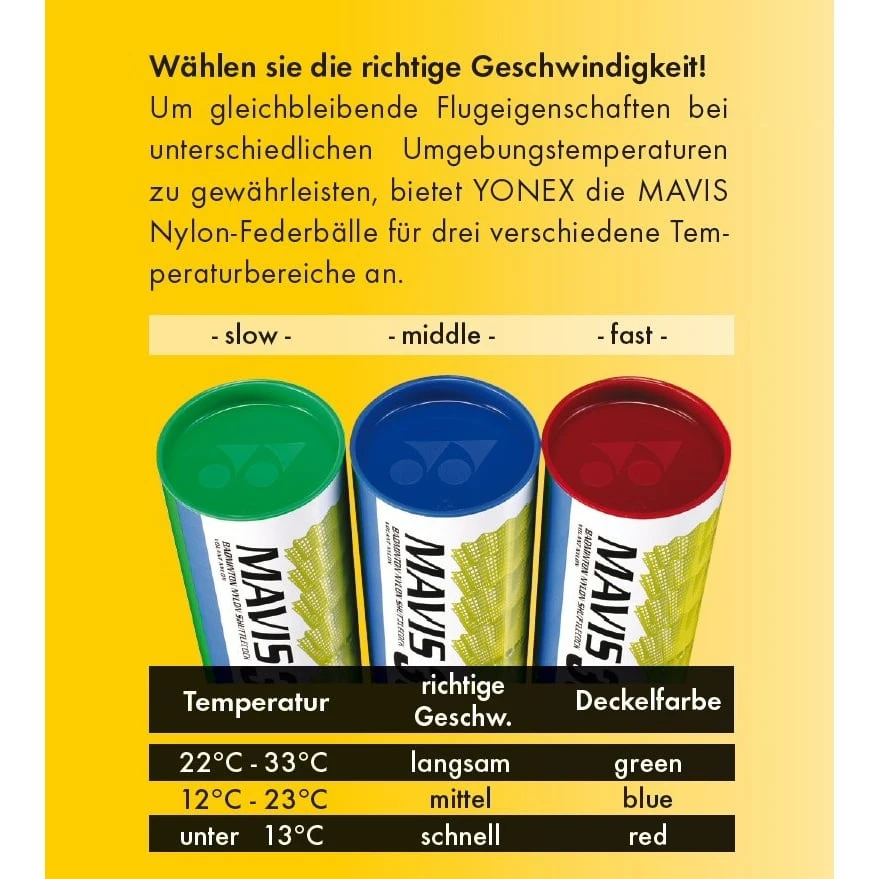 Yonex Badmintonbälle Mavis 350 Nylon Gelb Dose 3er – Bild 3